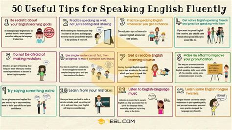 Speaking Easily .